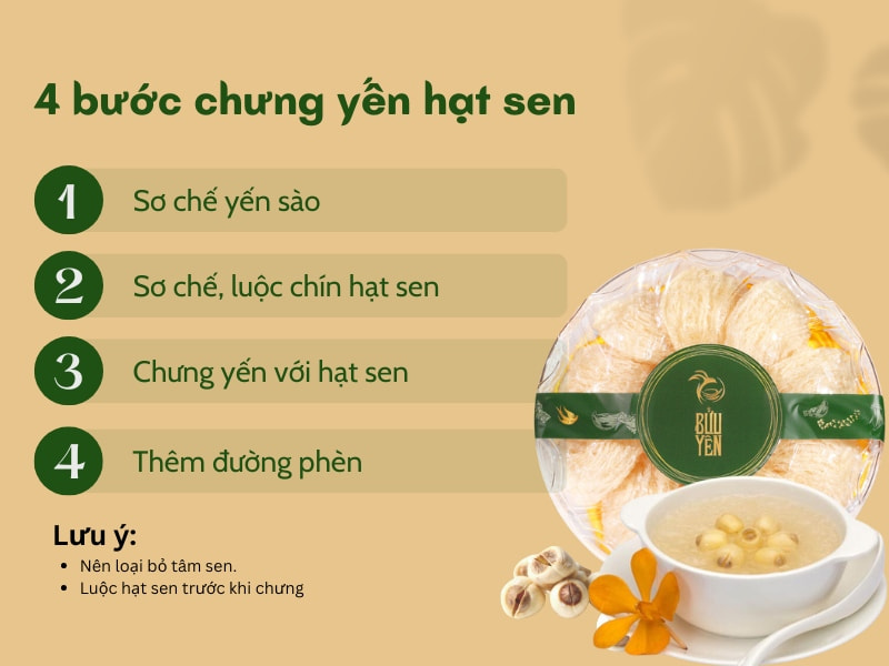 Yến chưng hạt sen