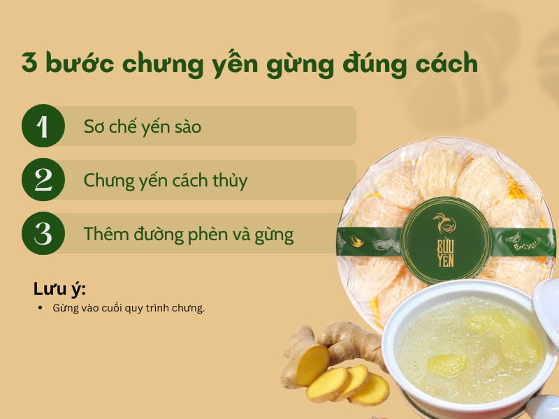 Yến chưng gừng