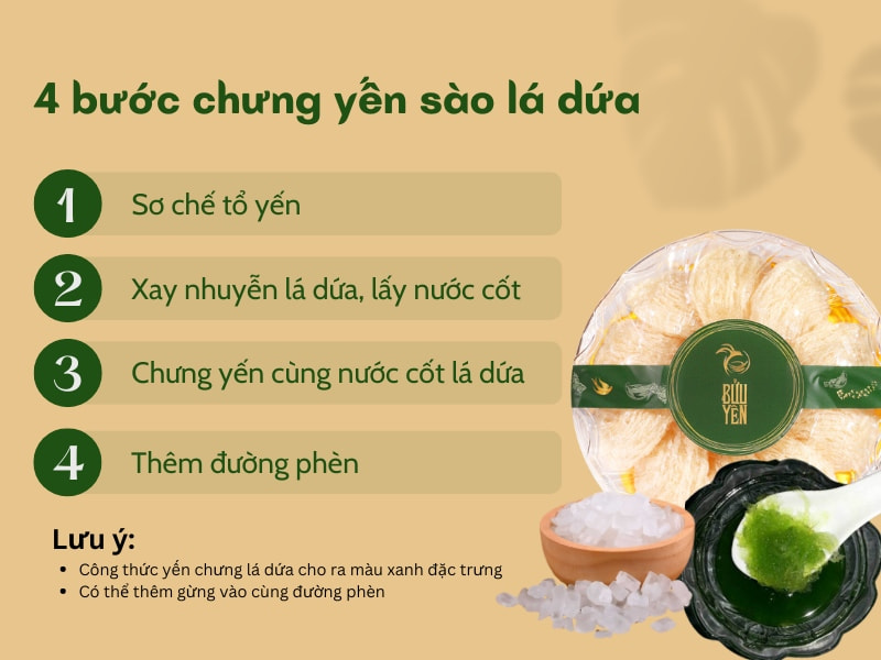 Yến chưng lá dứa