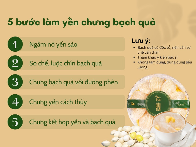 Chưng yến bạch quả