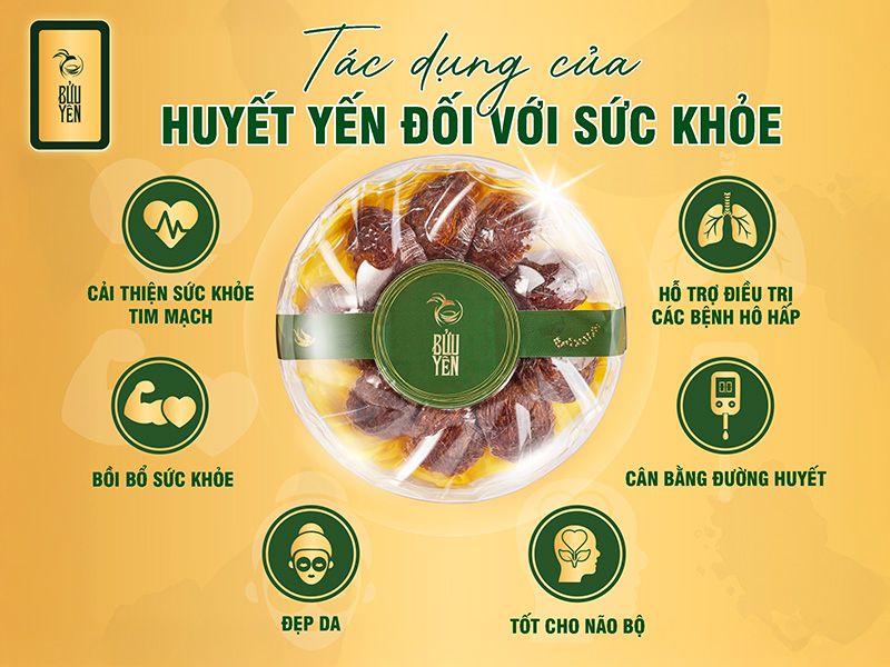 Tác dụng của huyết yến