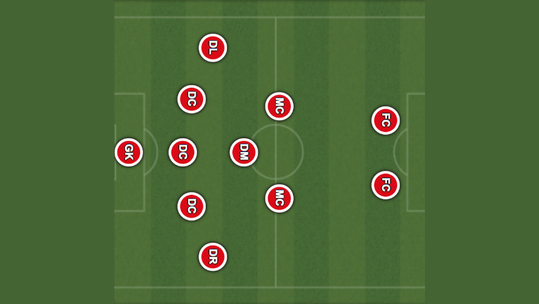 Chiến Thuật 3-2-2-3: Điểm Nổi Bật Và Bí Quyết Triển Khai Tốt Nhất