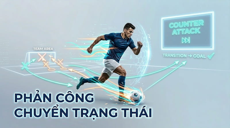 counter-attack-la-gi.jpg Counter attack là gì? Chiến thuật phản công nhanh lợi hại