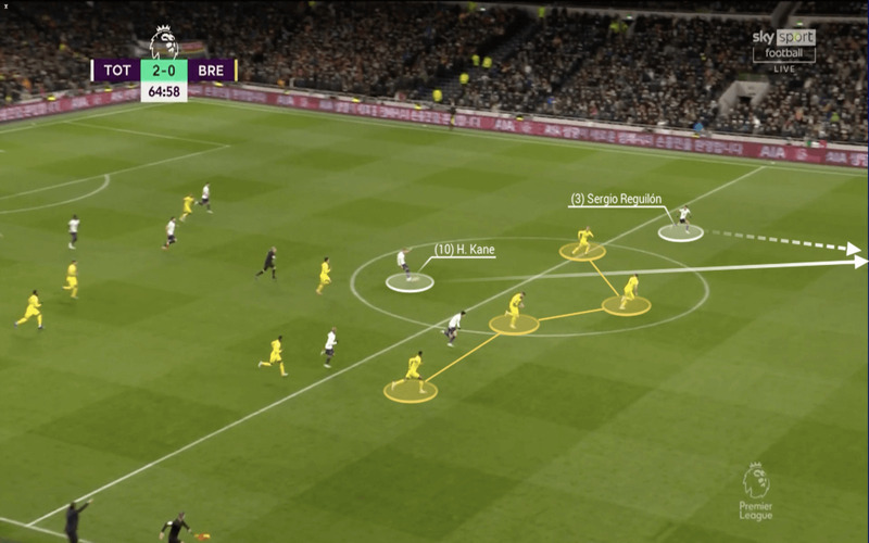 Kiến tạo là thuật ngữ dùng để chỉ hành động tạo ra cơ hội cho đồng đội ghi bàn