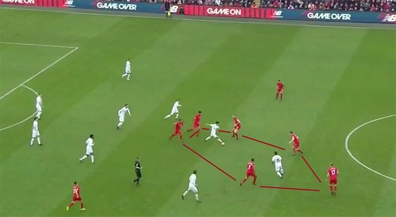 Chiến thuật giăng bẫy pressing trap trong bóng đá